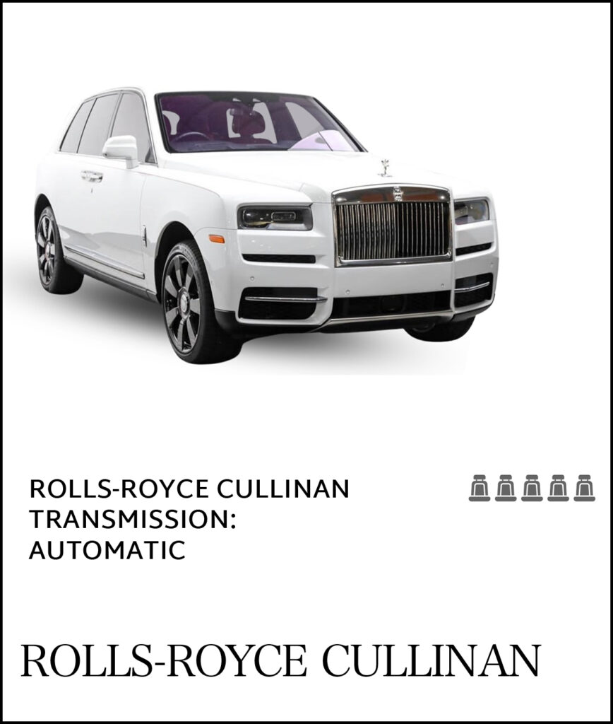 Feature Image Rolls Royce Cullinan New