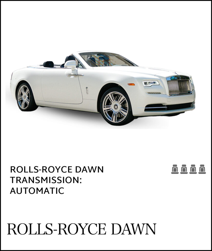 Feature Image Rolls Royce Dawn New