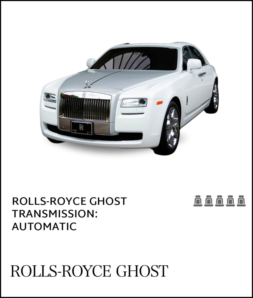 Feature Image Rolls Royce Ghost 2020